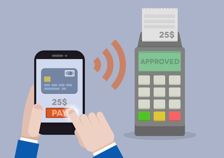 All the possible ecommerce payment methods