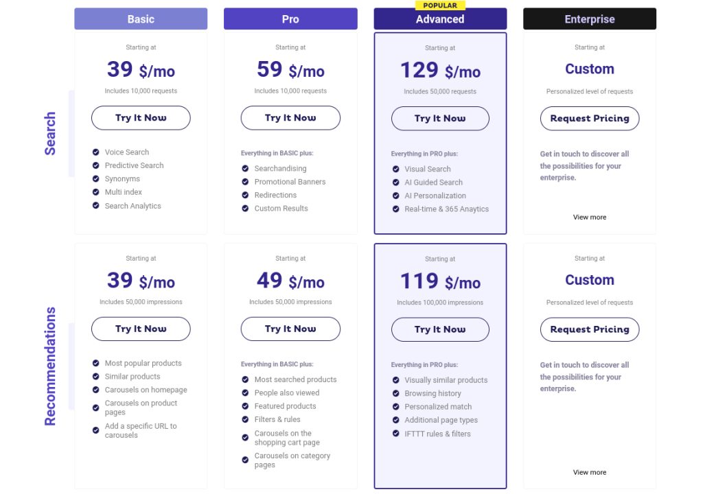 best-ecommerce-search-engine