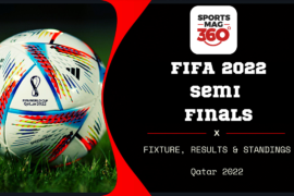 FIFA World Cup 2022 Semi-Finals
